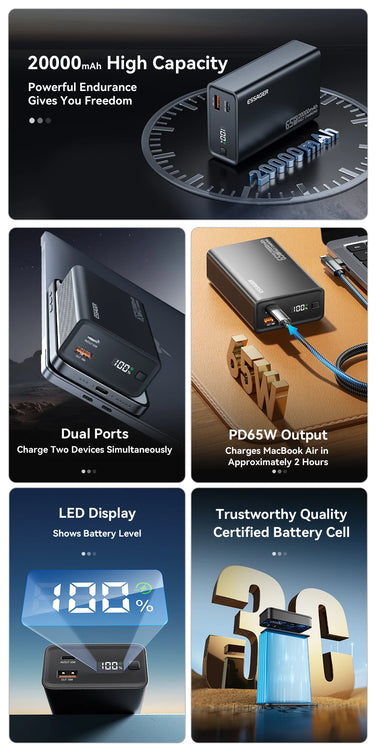 Essager Power Bank 20000mAh Portable PD 65W Fast Charging  Mobile Phone External Battery Powerbank For iPhone17 16 15 Laptop Mac