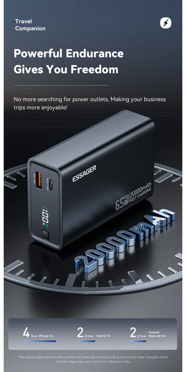 Essager Power Bank 20000mAh Portable PD 65W Fast Charging  Mobile Phone External Battery Powerbank For iPhone17 16 15 Laptop Mac