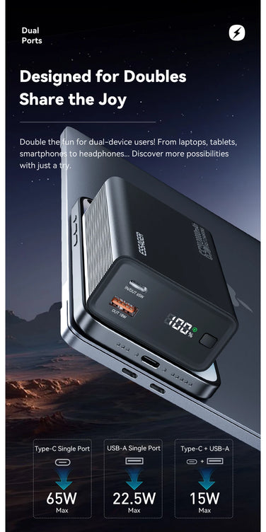 Essager Power Bank 20000mAh Portable PD 65W Fast Charging  Mobile Phone External Battery Powerbank For iPhone17 16 15 Laptop Mac
