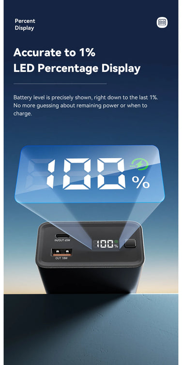 Essager Power Bank 20000mAh Portable PD 65W Fast Charging  Mobile Phone External Battery Powerbank For iPhone17 16 15 Laptop Mac