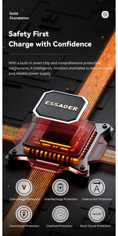 Essager Power Bank 20000mAh Portable PD 65W Fast Charging  Mobile Phone External Battery Powerbank For iPhone17 16 15 Laptop Mac